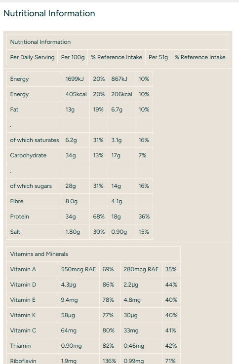 Protein Meal Replacement Blend(weight Management)