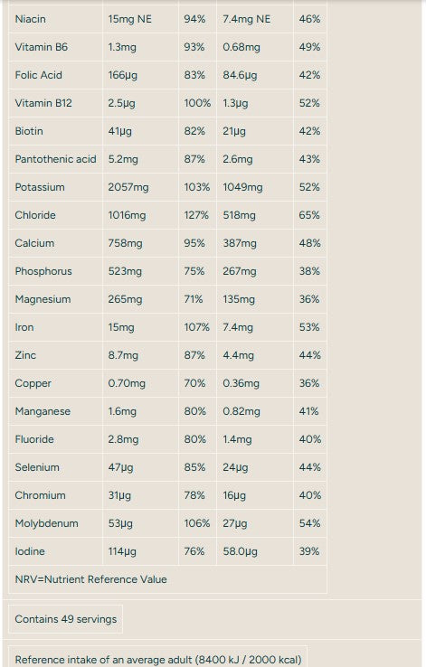 Protein Meal Replacement Blend(weight Management)
