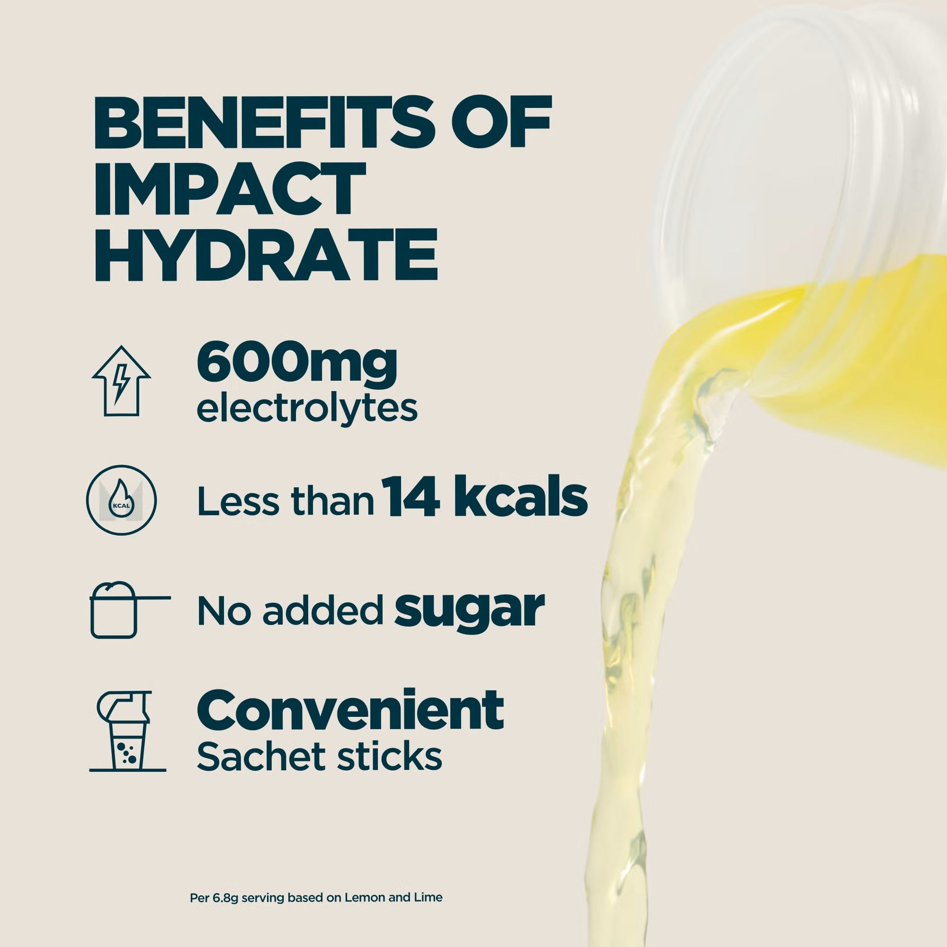 Impact Hydrate