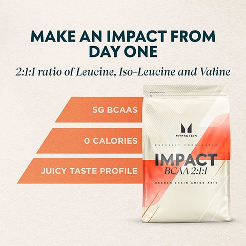 Essential BCAA