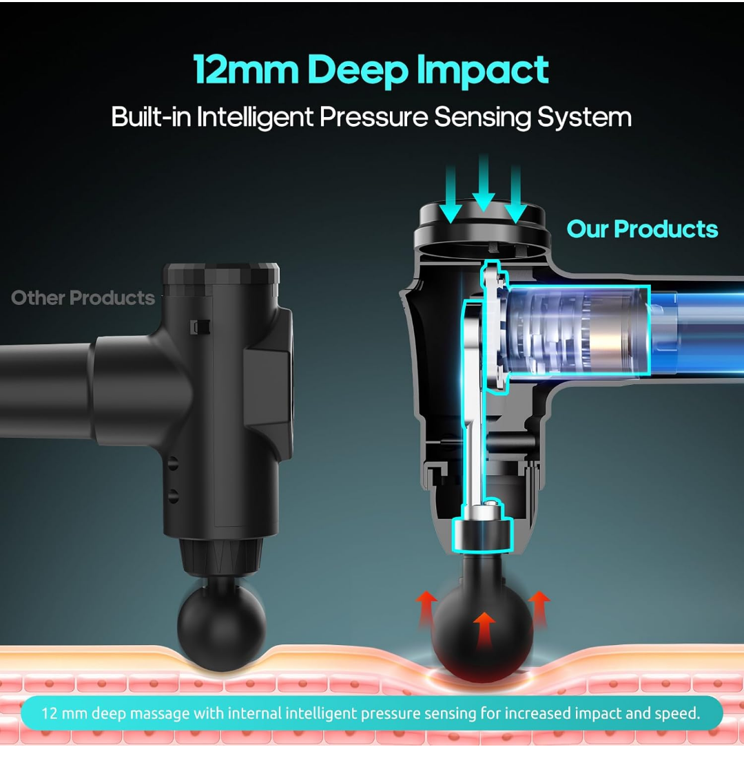 AERLANG Massage Gun