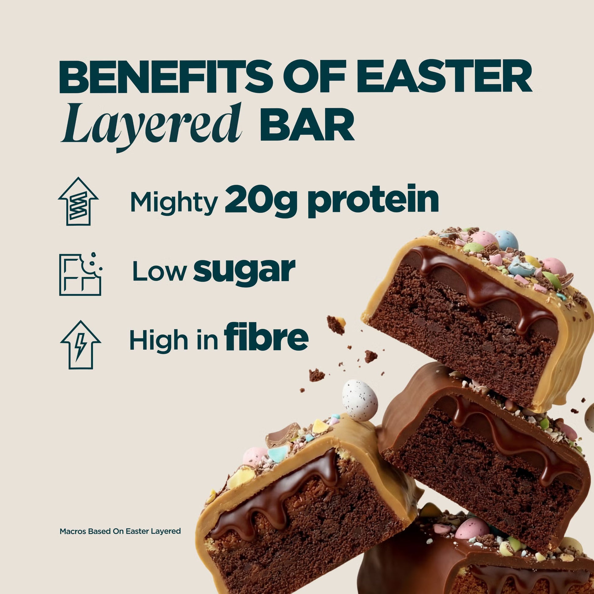 Impact protein bar