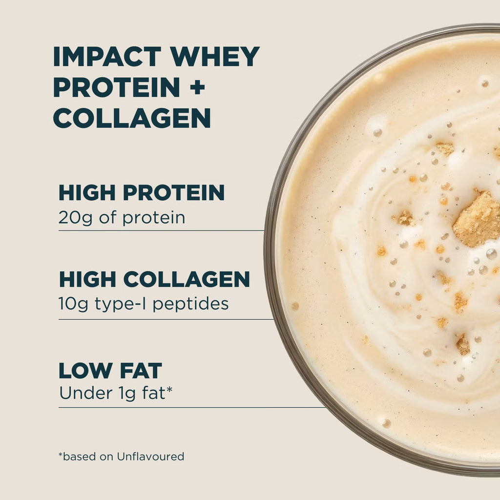 Impact Whey Protein + Collagen