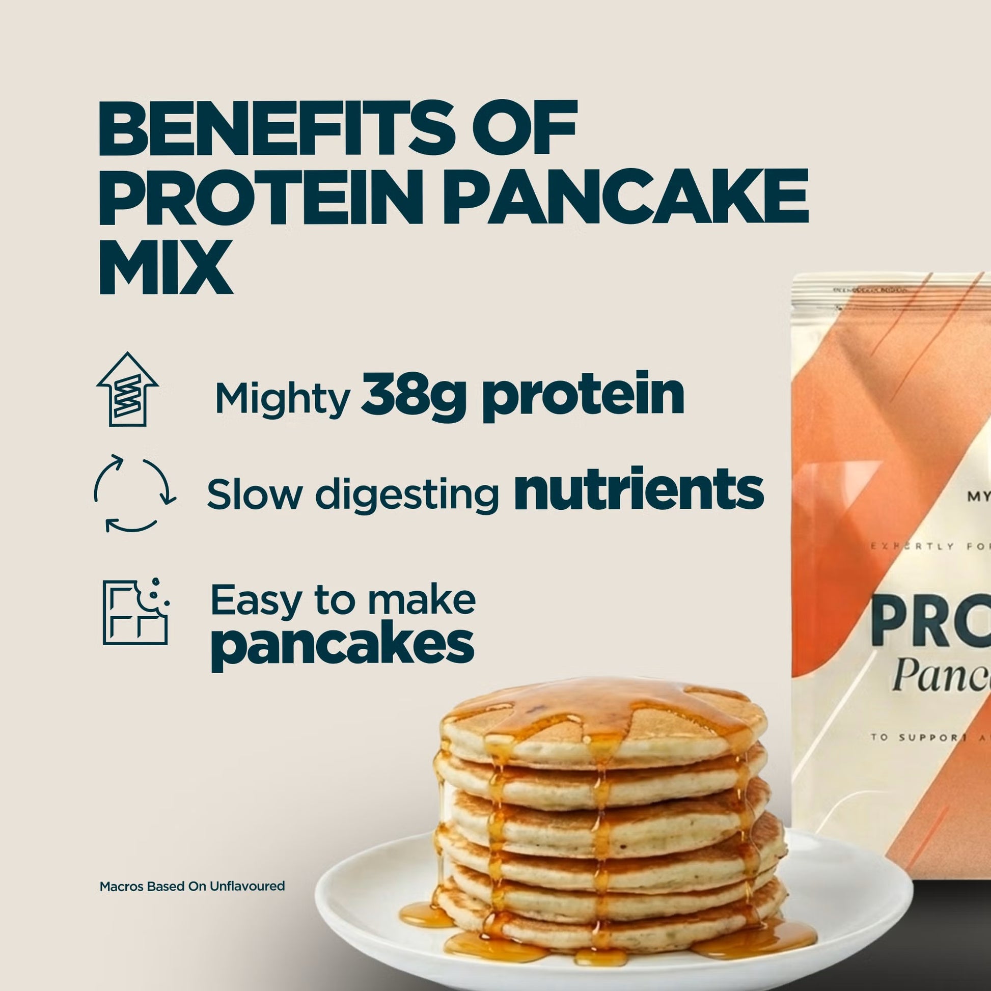 Protein Pancake Mix