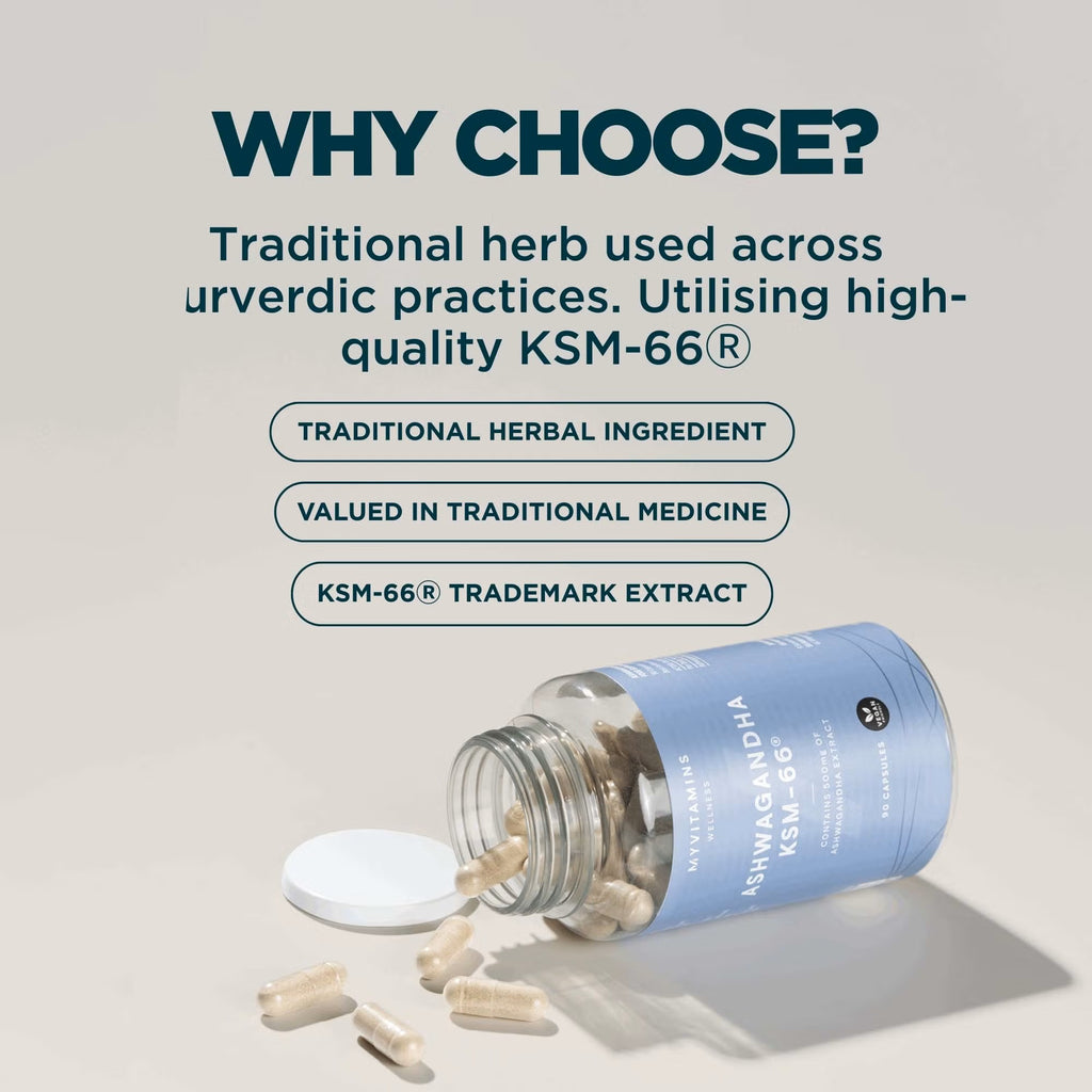 Ashwagandha KSM66 Capsules