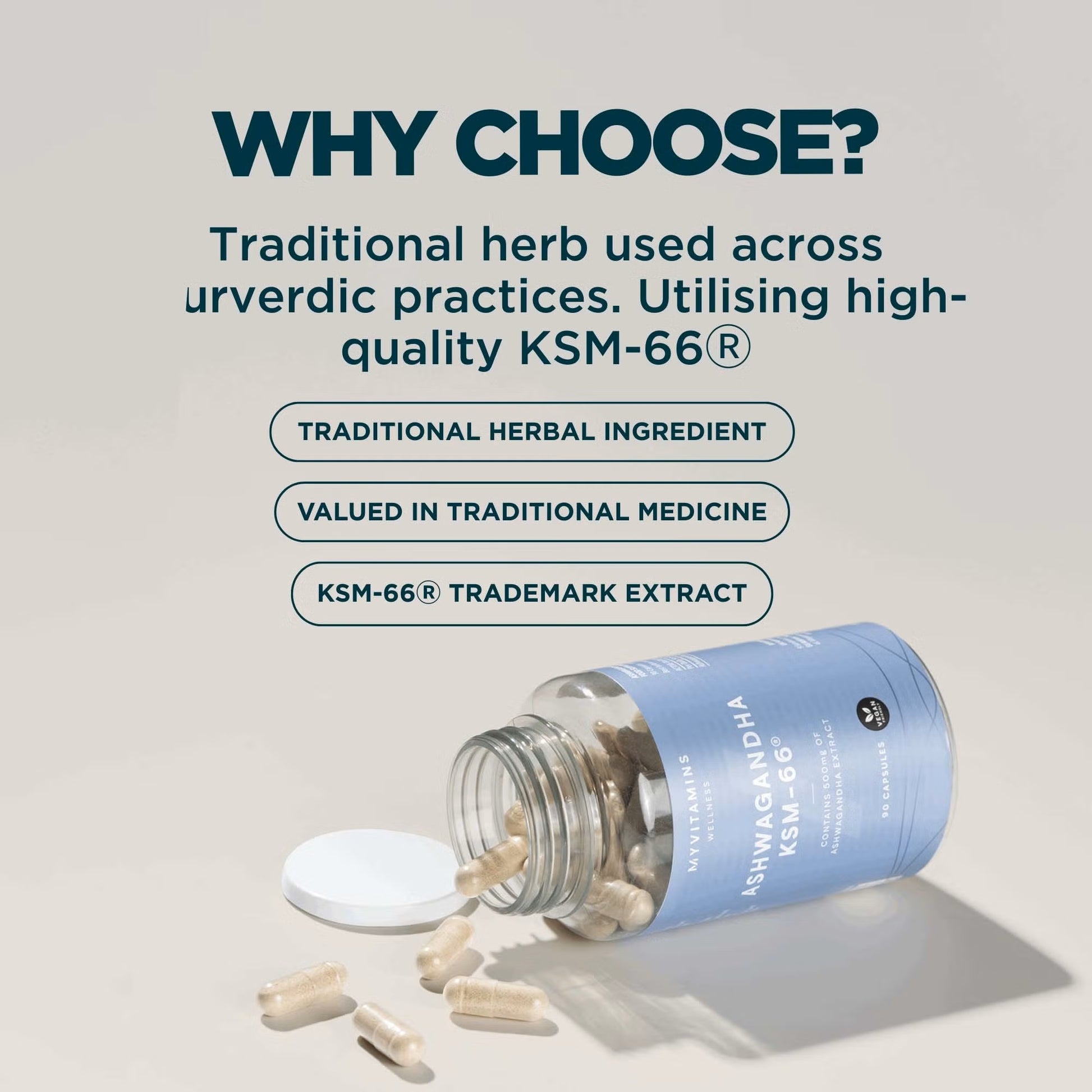 Ashwagandha KSM66 Capsules