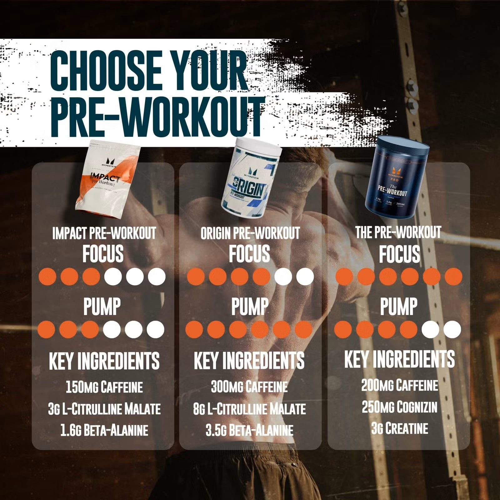 The Origin Pre workout