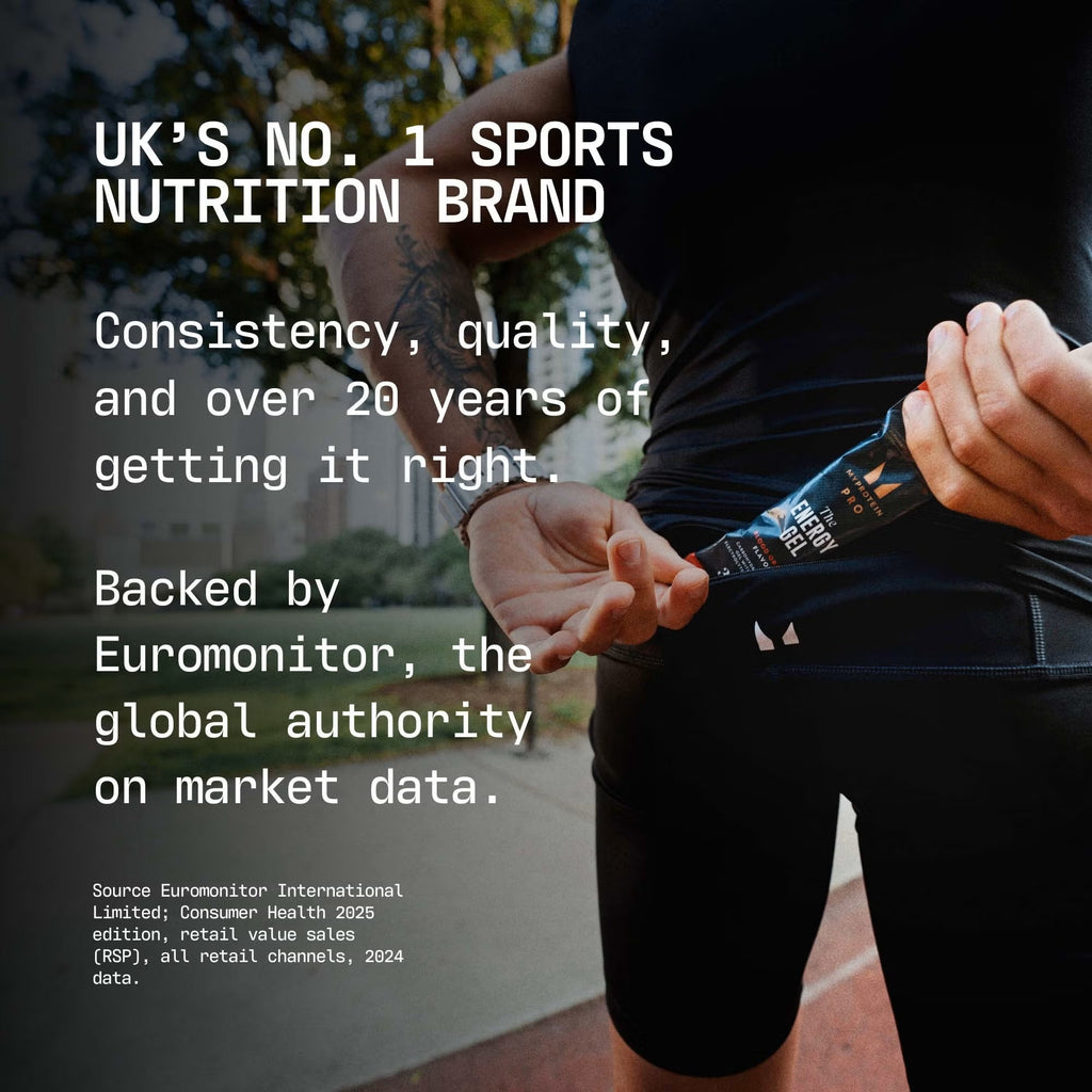 The Energy Gel (Pro)
