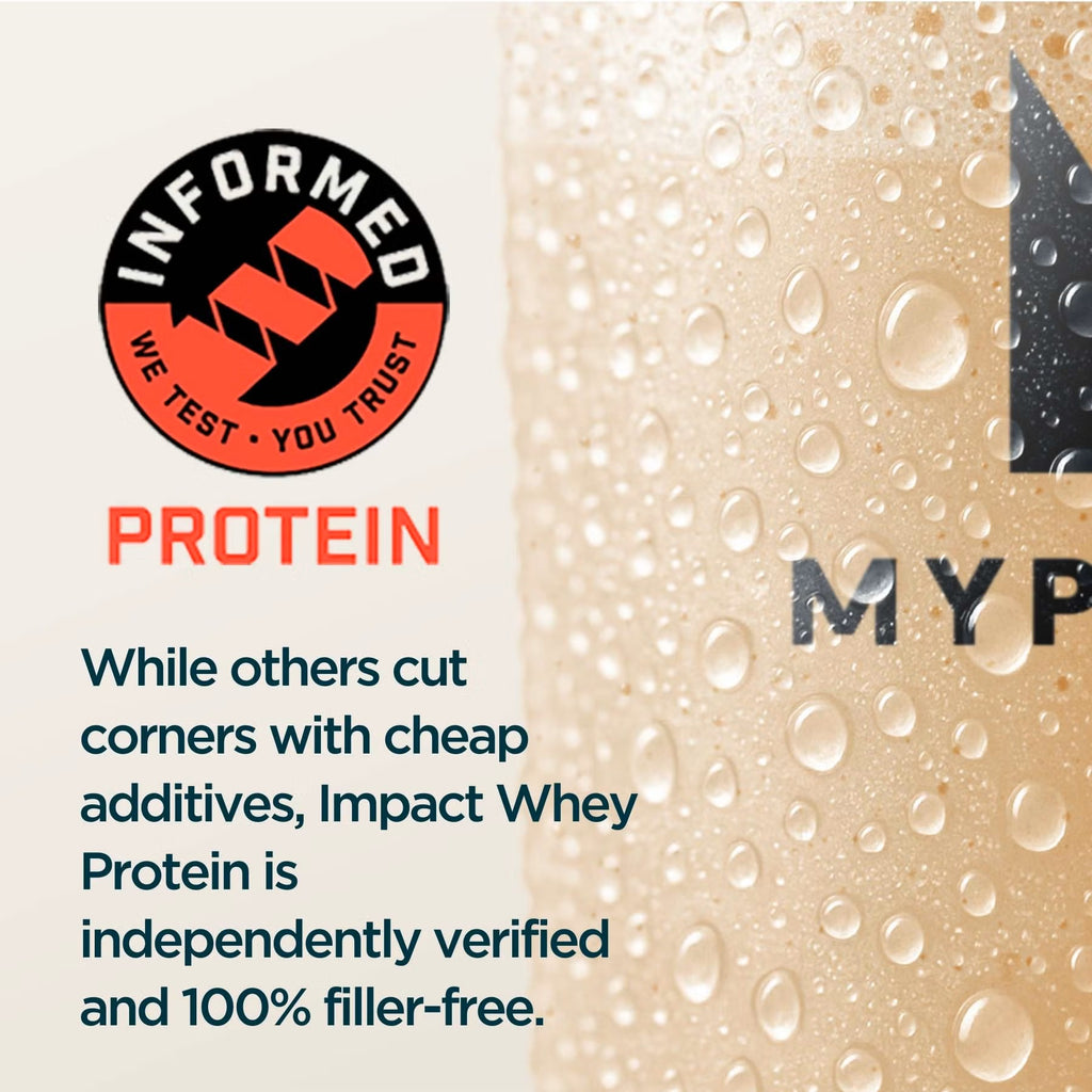 Impact Whey Isolate Powder | Matcha