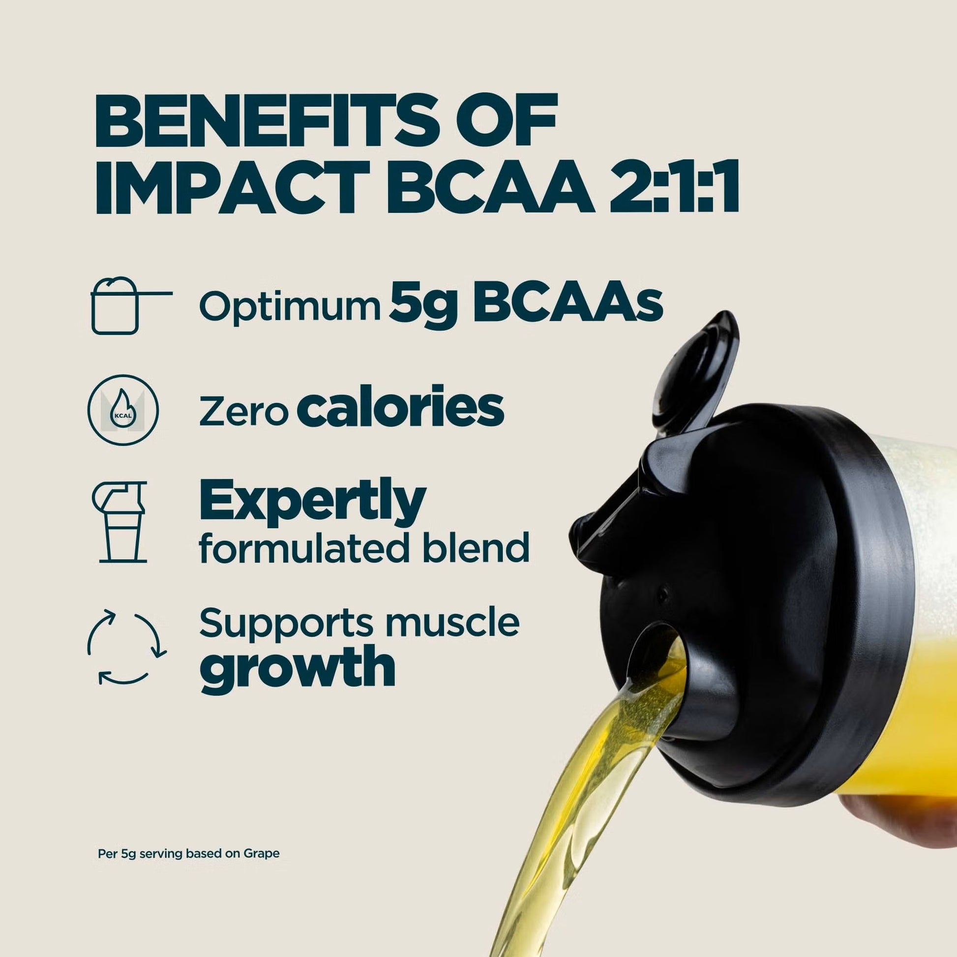 Essential BCAA