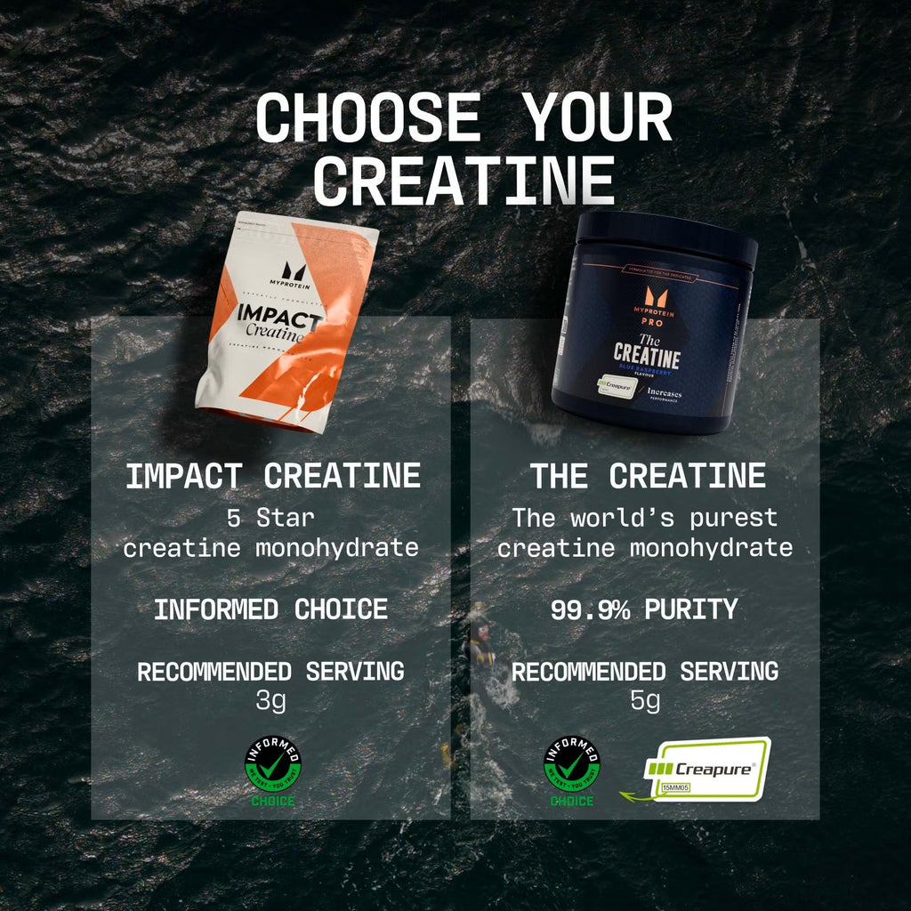 The creatine (Creapure)